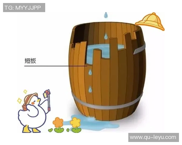 郇斯楠分享提升建议：对抗习惯与自我短板的完善之道