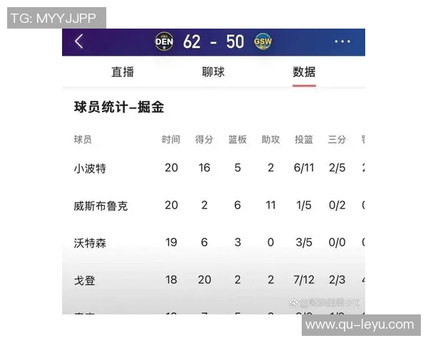 专家团总冠军预测结果出炉雷霆掘金分歧明显湖人仅获一人支持 专家团总冠军预测结果出炉雷霆掘金分歧明显湖人仅获一人支持